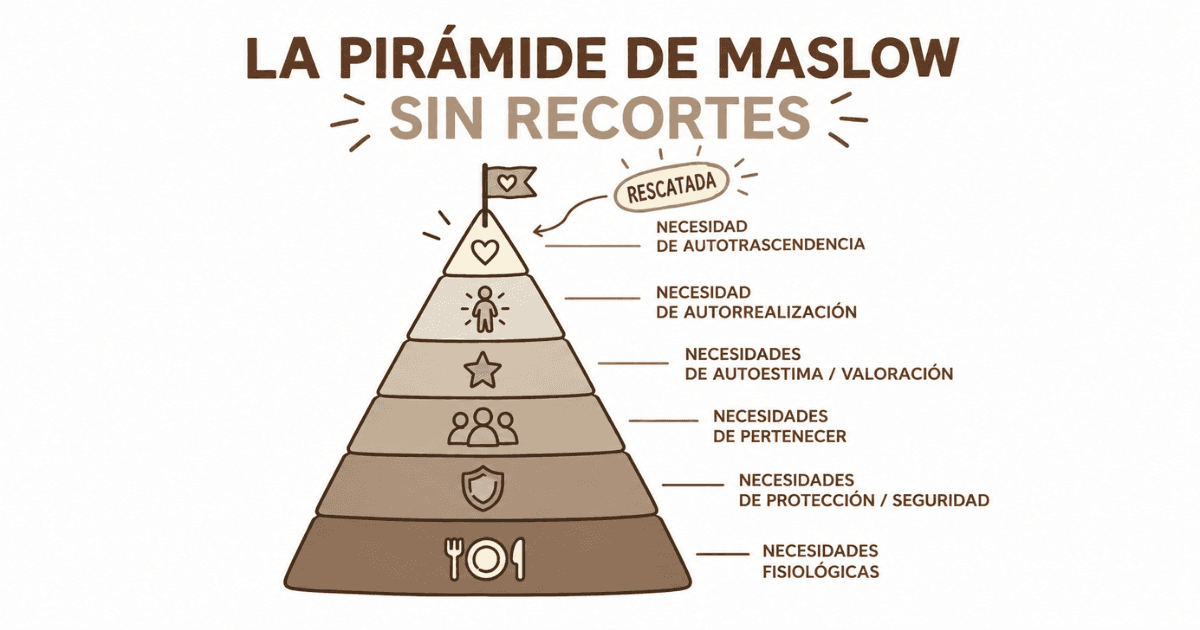 #35💡😌 El KPI que tu cuerpo ya está midiendo