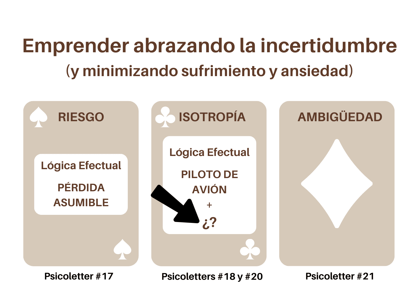 #20💡😌 ¿Emprender a solas ya ha pasado de moda?