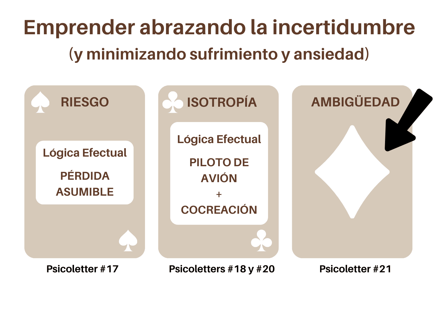 #21💡😌 Esta Navidad, responde con confianza a las preguntas incómodas de tu tío