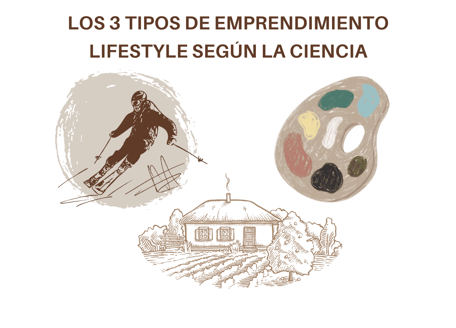 #23💡😌 ¿Emprender para vivir o vivir para emprender? Los 3 tipos de emprendimiento lifestyle según ciencia